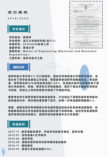 港智優留學offer | 香港大學電機與電子工程碩士