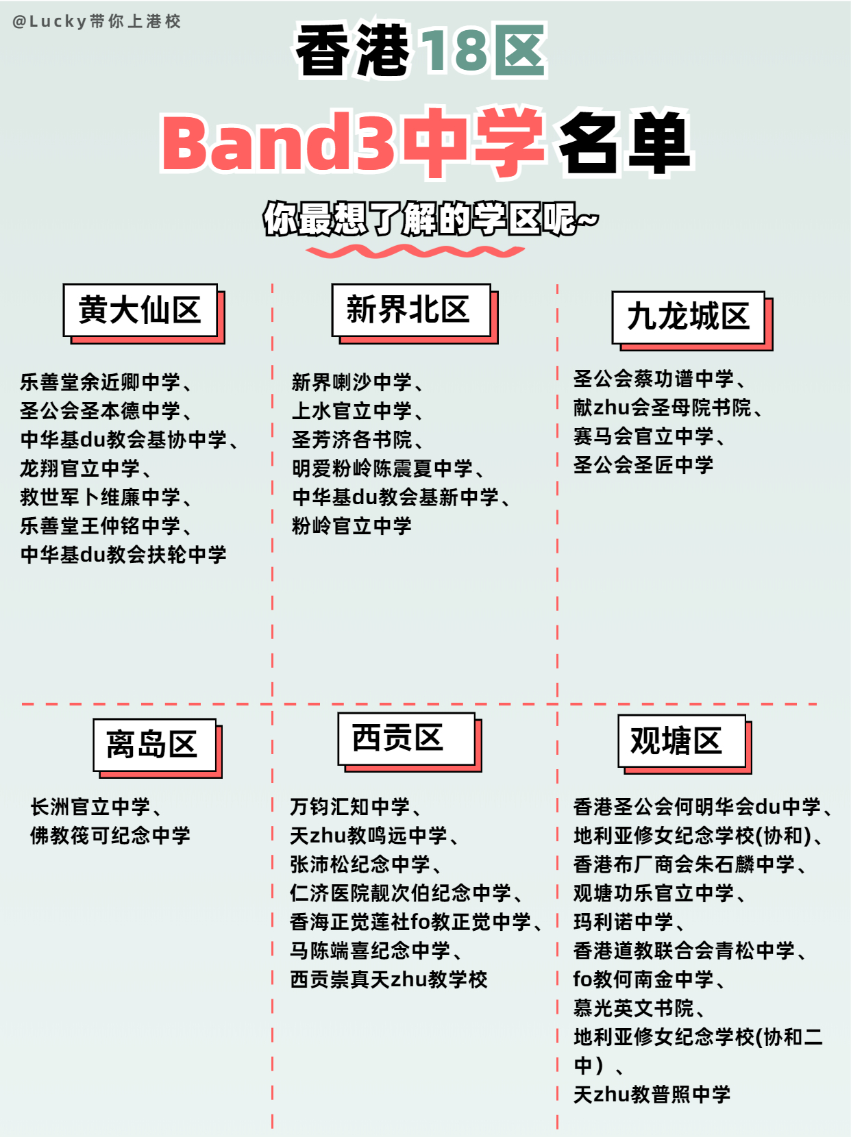 香港各區Band3中學，看看有沒有你的意向學校
