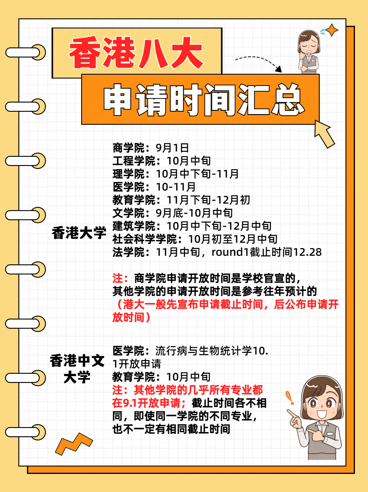 24fall港八大的申請時間千萬別錯過！