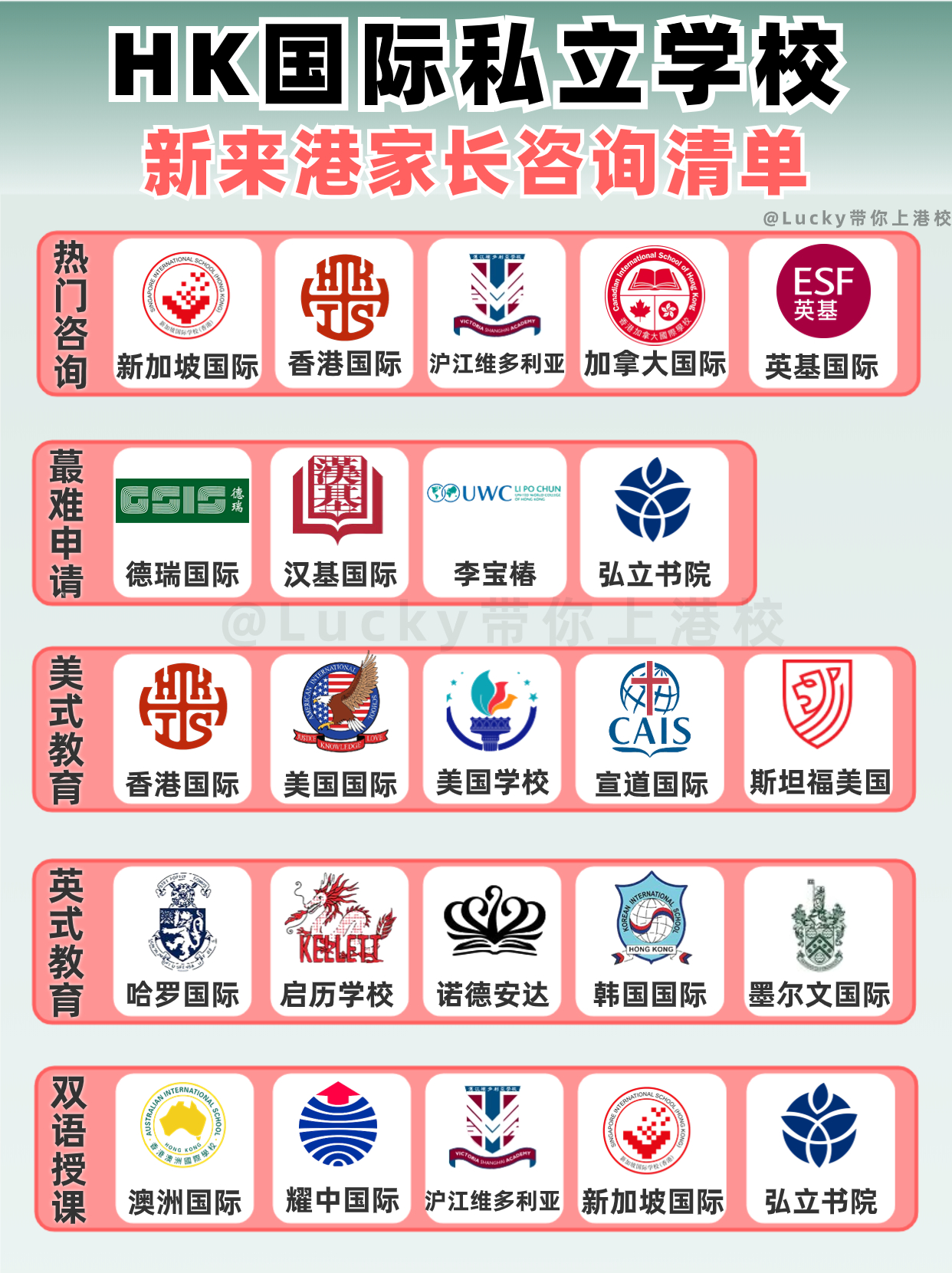 來啦！新來港家長最關(guān)心的國際學(xué)校擇校清單！！
