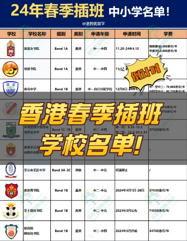香港中小學(xué)春季插班，申請倒計(jì)時(shí)