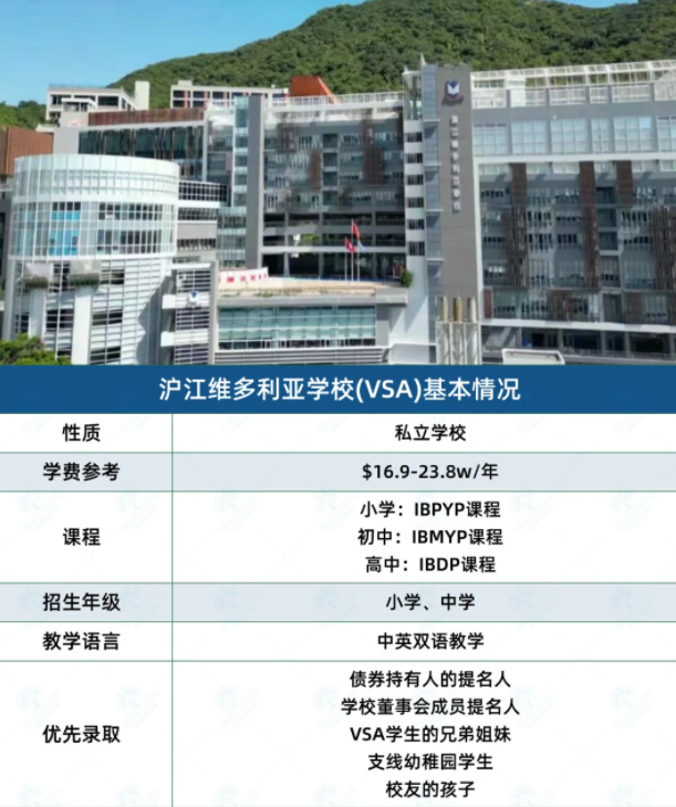 香港滬江維多利亞，2025學年即將在11月開放申請！