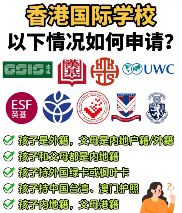 想申請香港國際學(xué)校，一定要香港身份嗎？